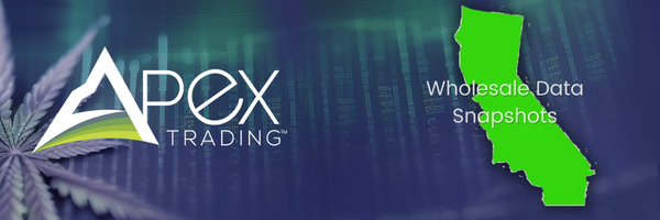 CA data snapshots landing page